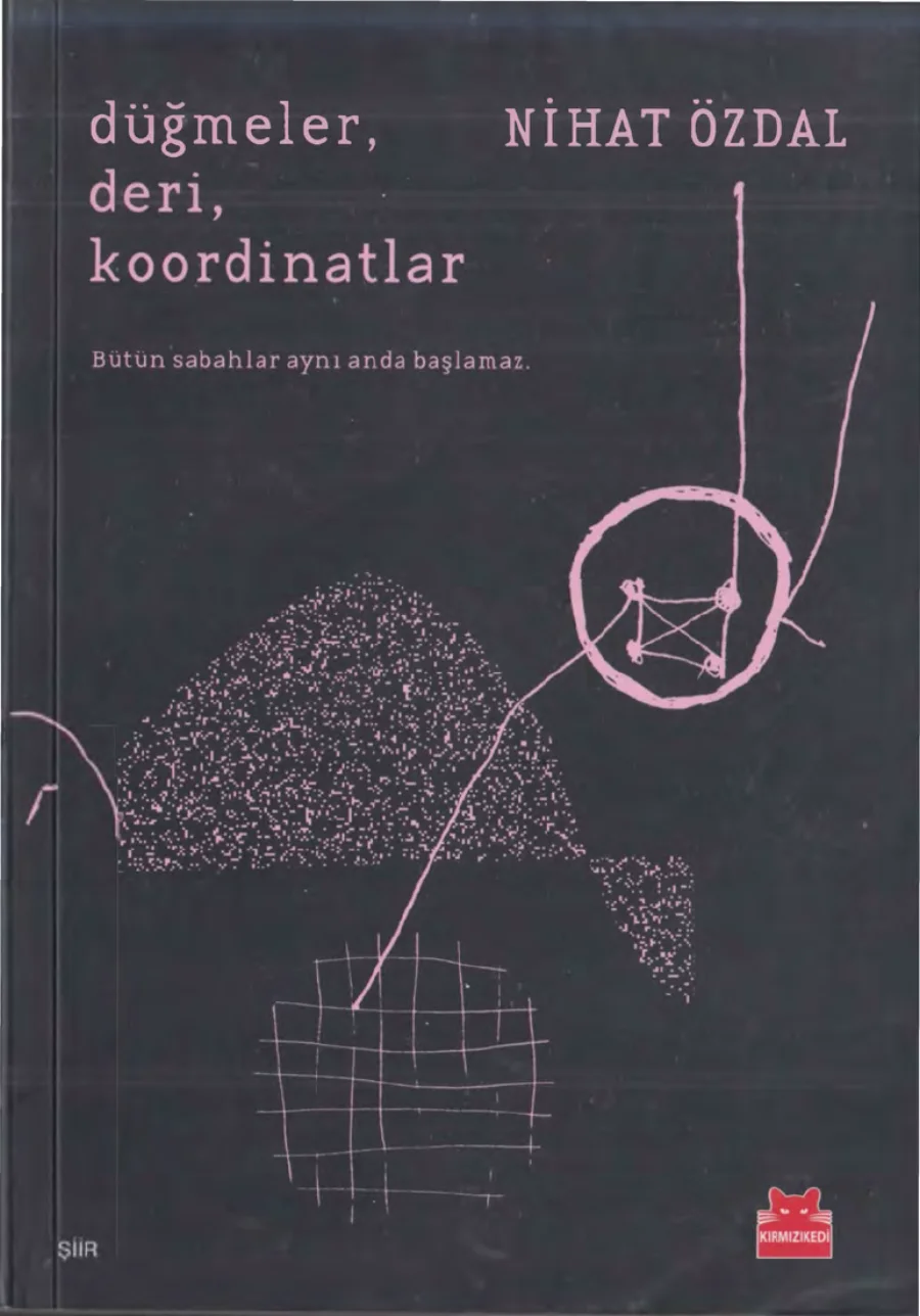 Düğmeler Deri Koordinatlar kapak görseli