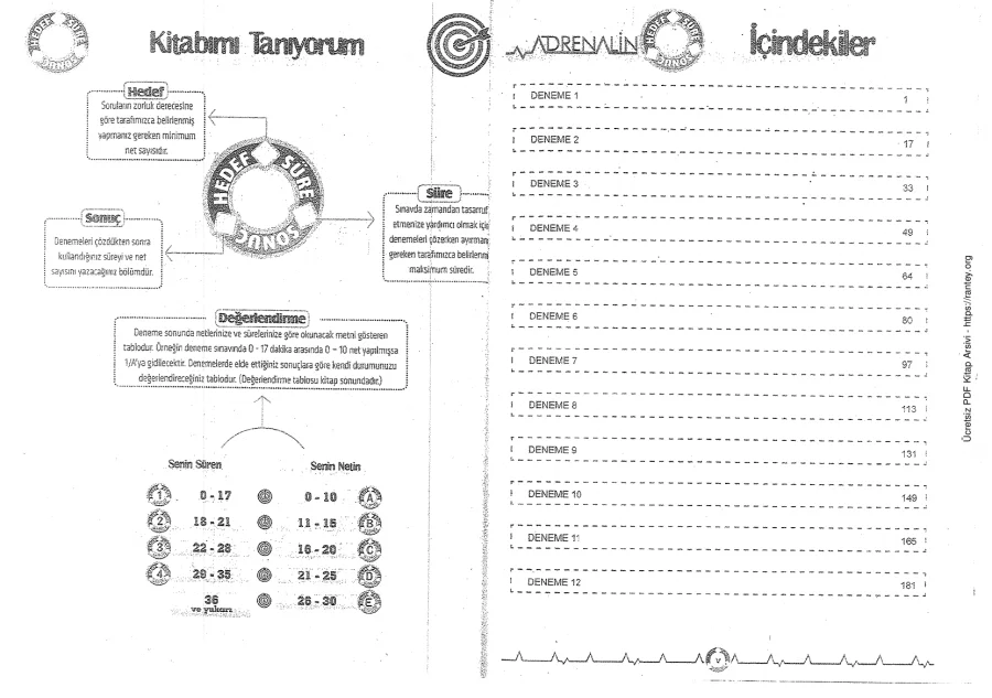KPSS TÜRKÇE 25 Deneme kapak görseli