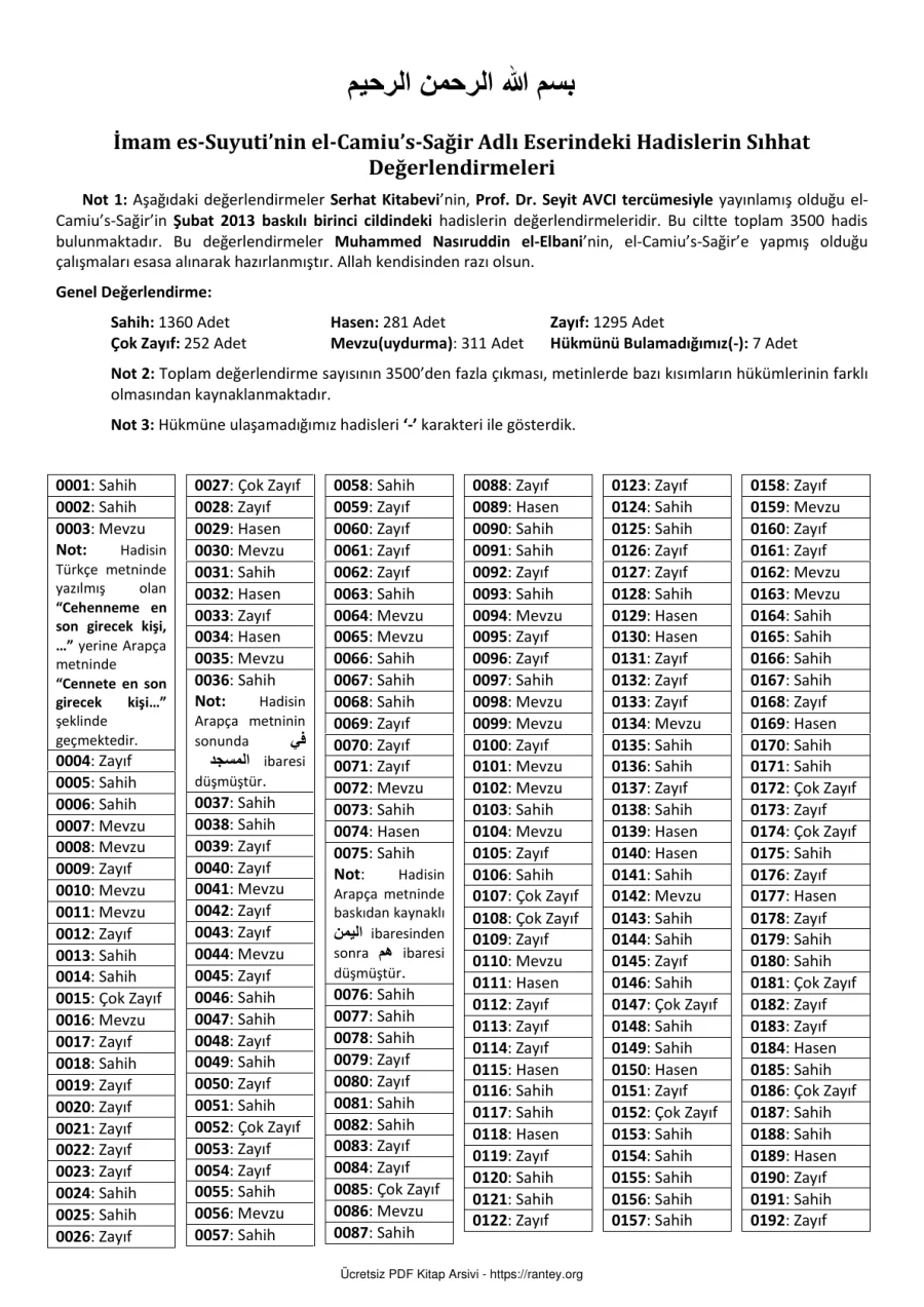 sagir Ebu Abdulmumin Tekin Mıhçı kapak görseli